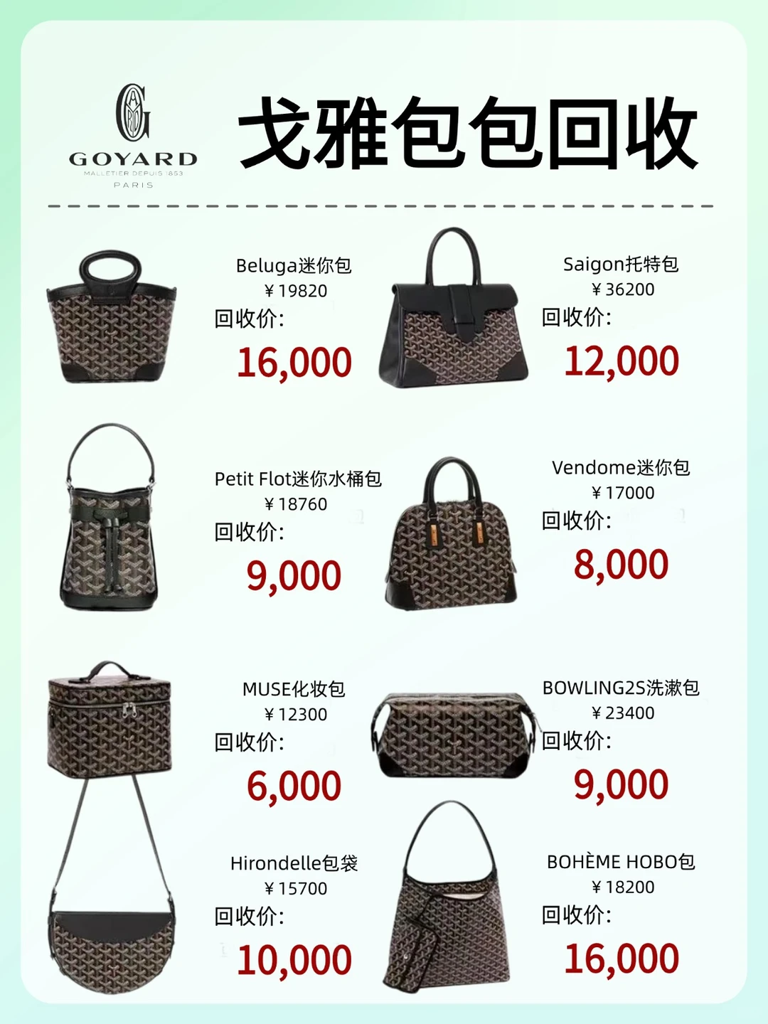 2025潜力选手包包👜戈雅包包回收行情