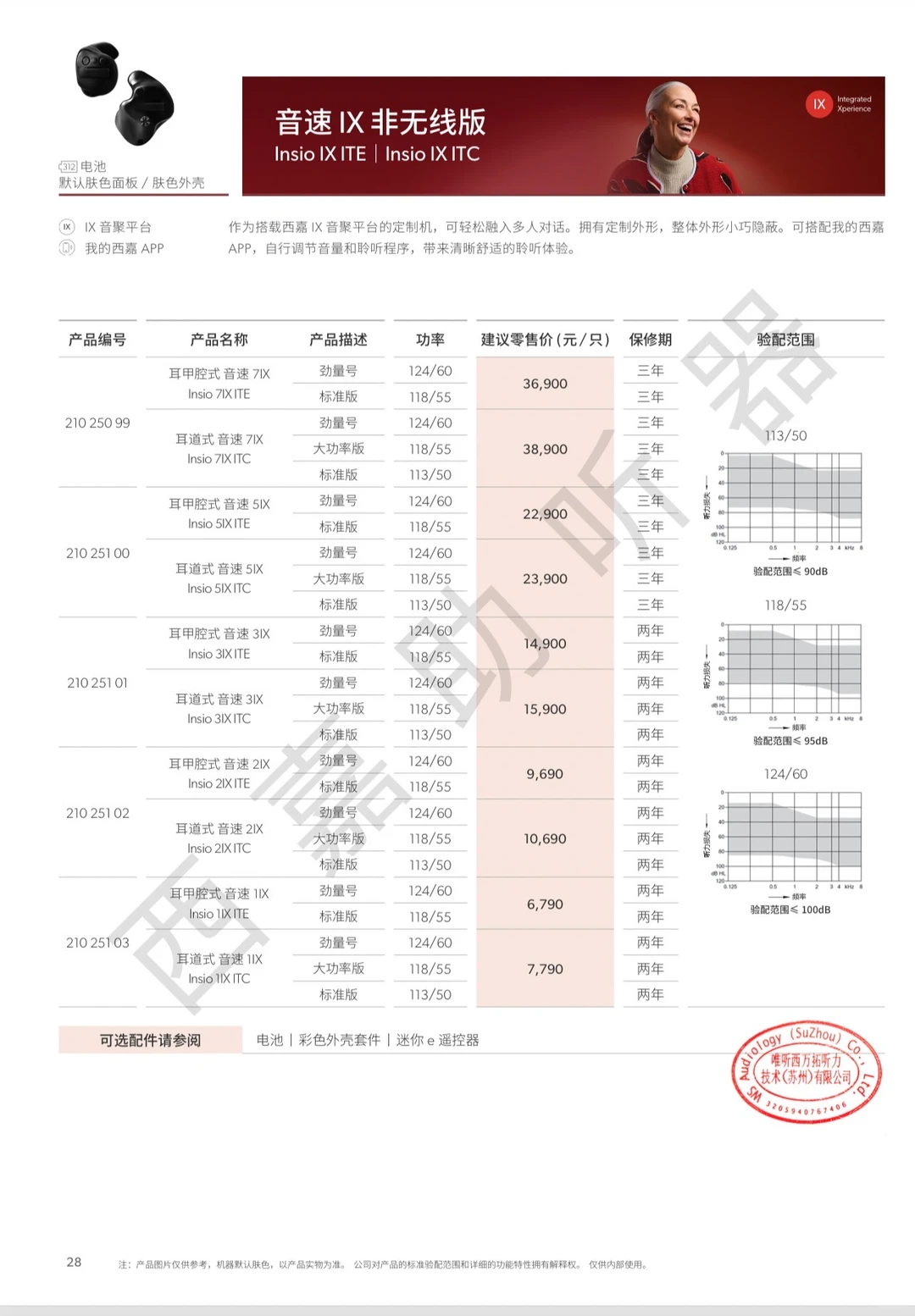 西嘉飘无限｜音速IX新品价格表全网首次曝光！
