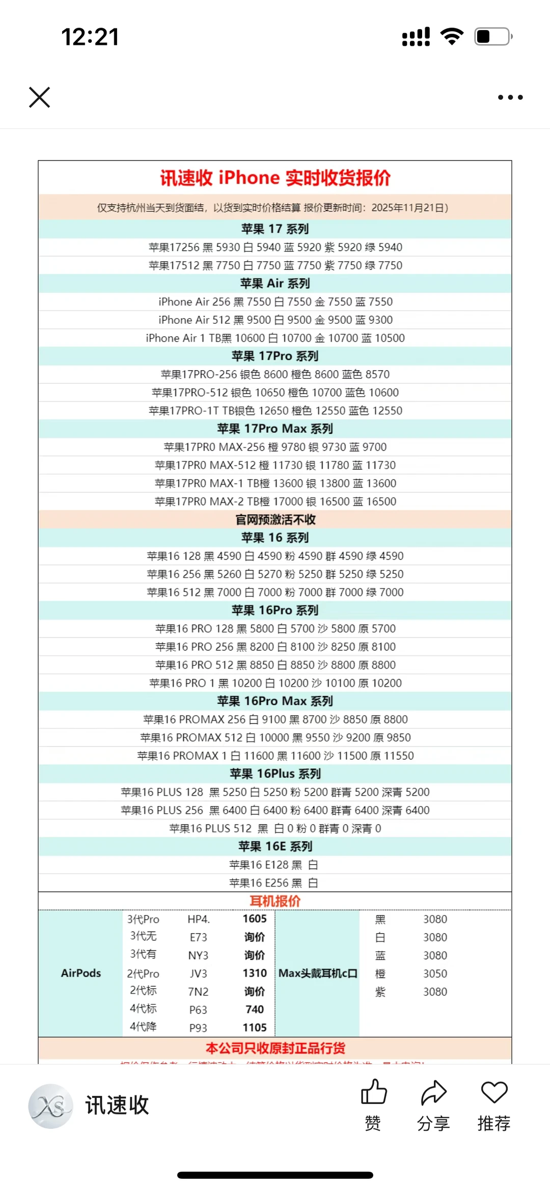 11.21杭州档口市场行情已更新