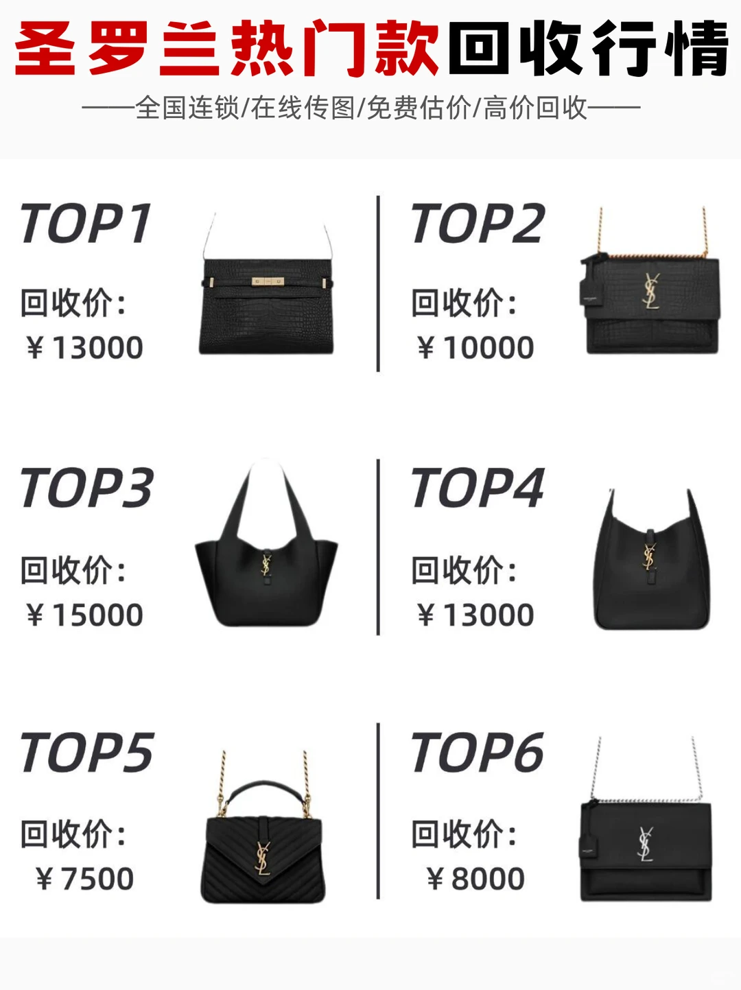 圣罗兰热门款回收价！