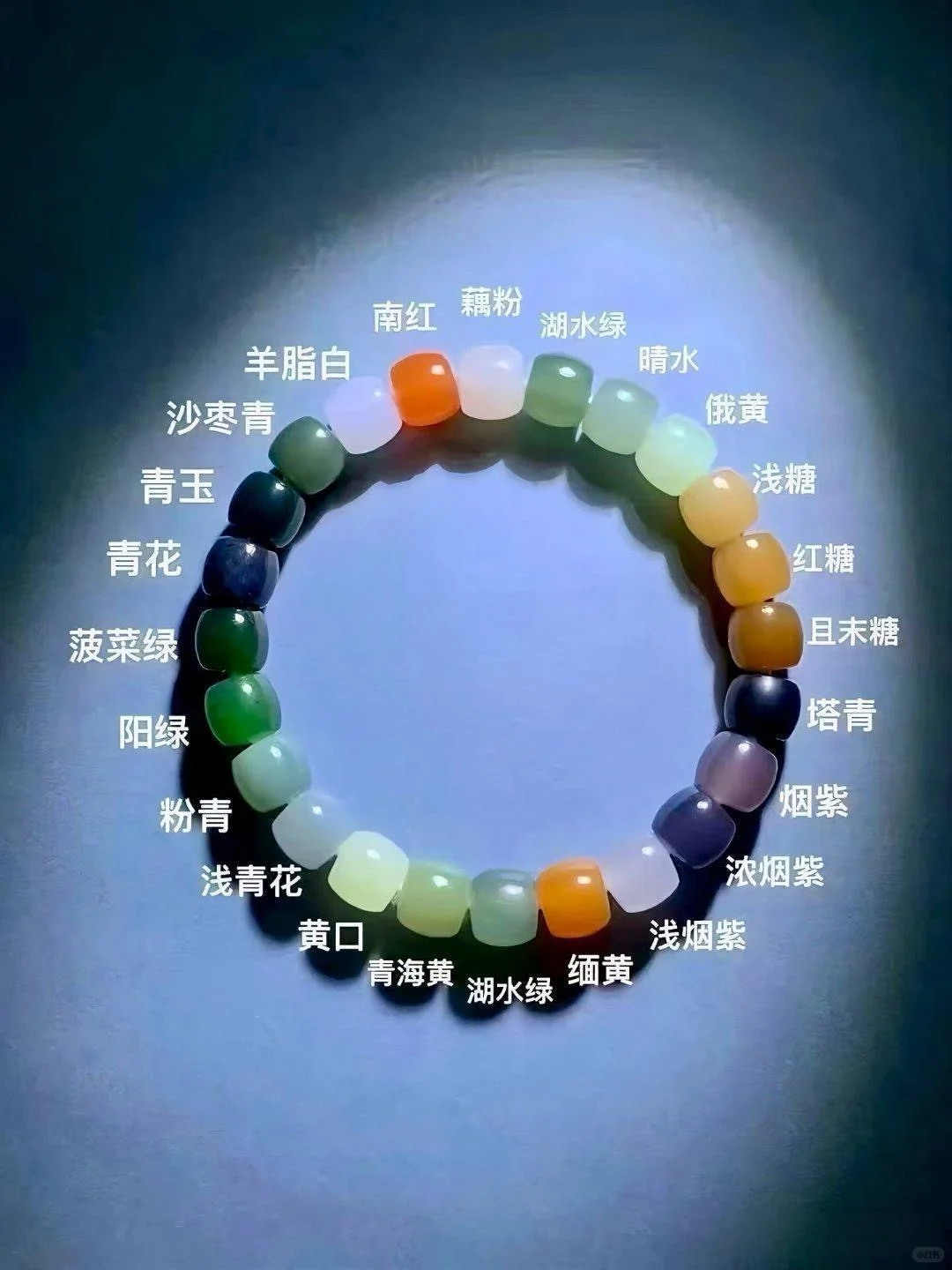 姐妹们谁懂呀！这个价格喜提了所有的和田玉