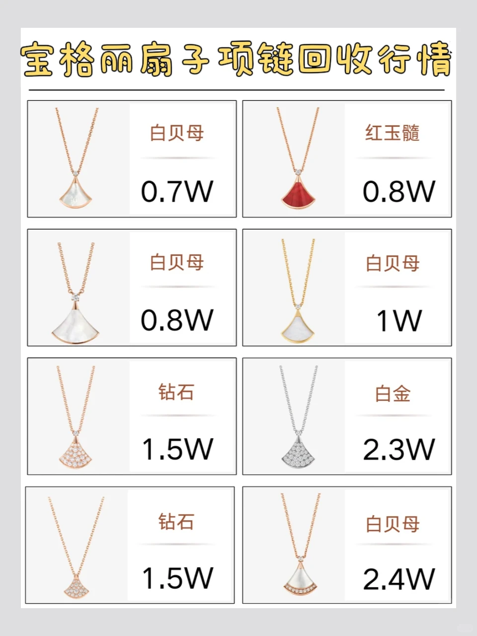 宝格丽扇子项链12🈷️回收行情分享！