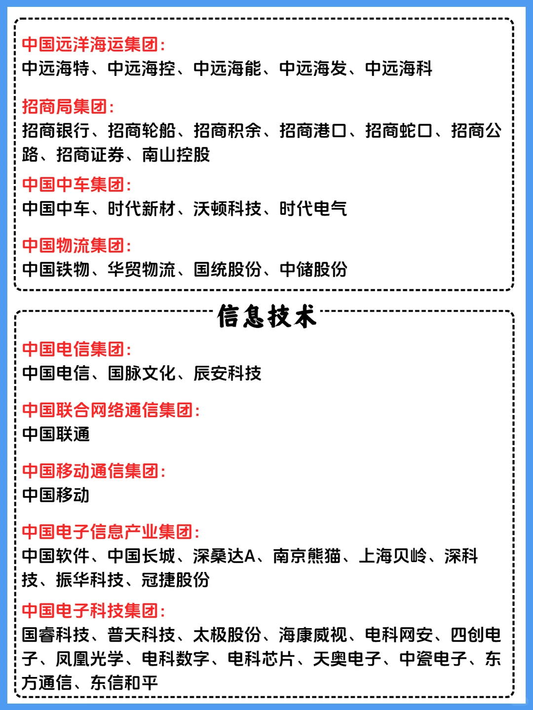 国家控股十大行业，你了解多少？