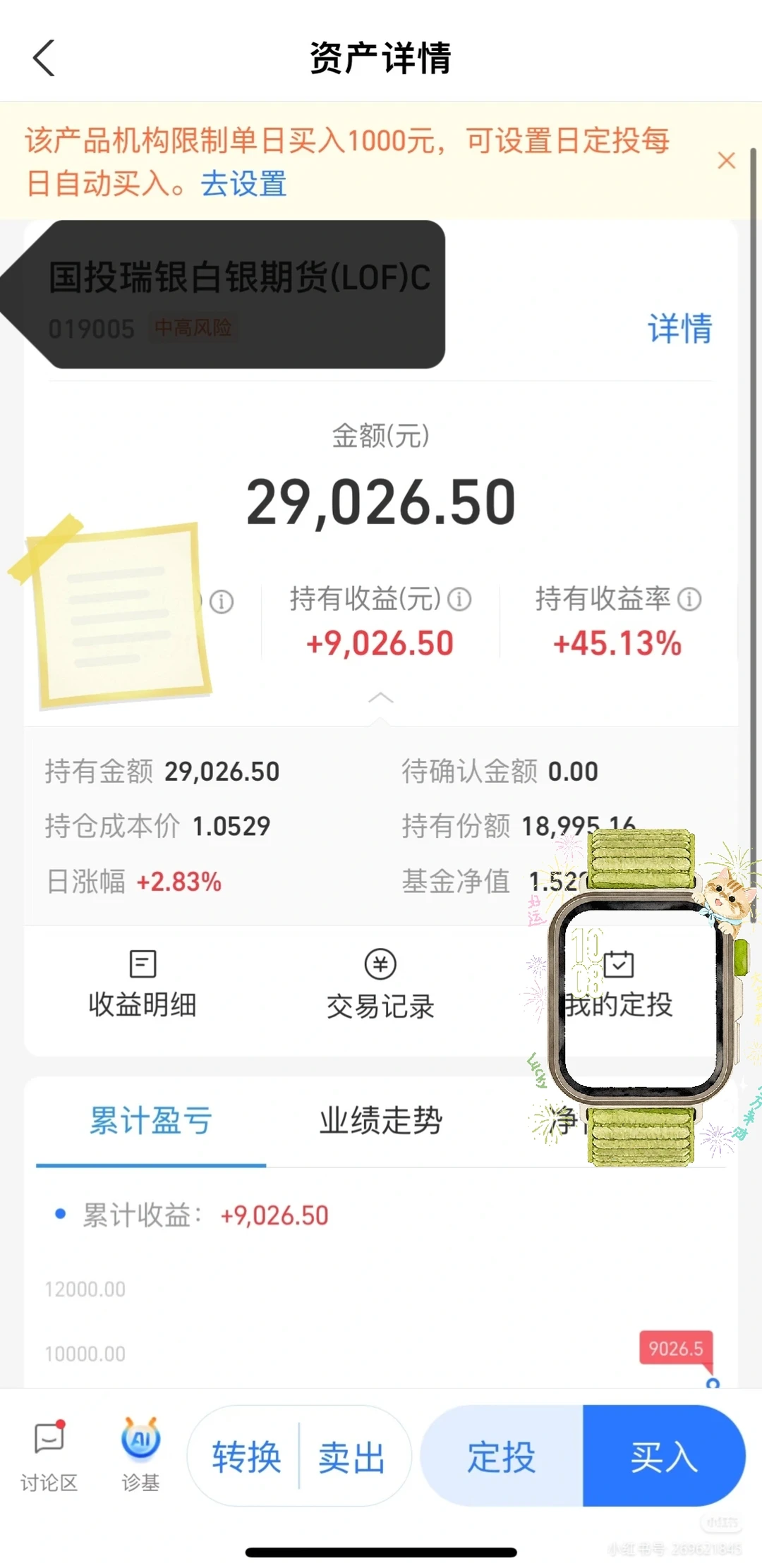 上班族摸鱼研究的贵金属小观察