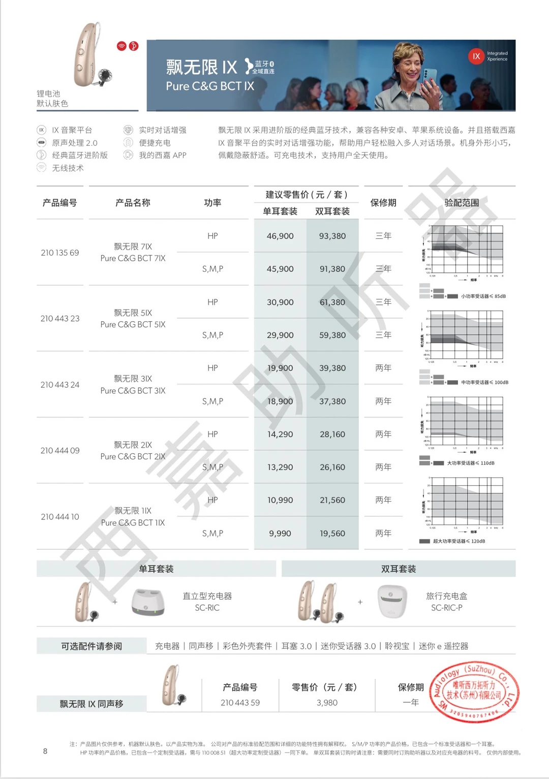 西嘉飘无限｜音速IX新品价格表全网首次曝光！