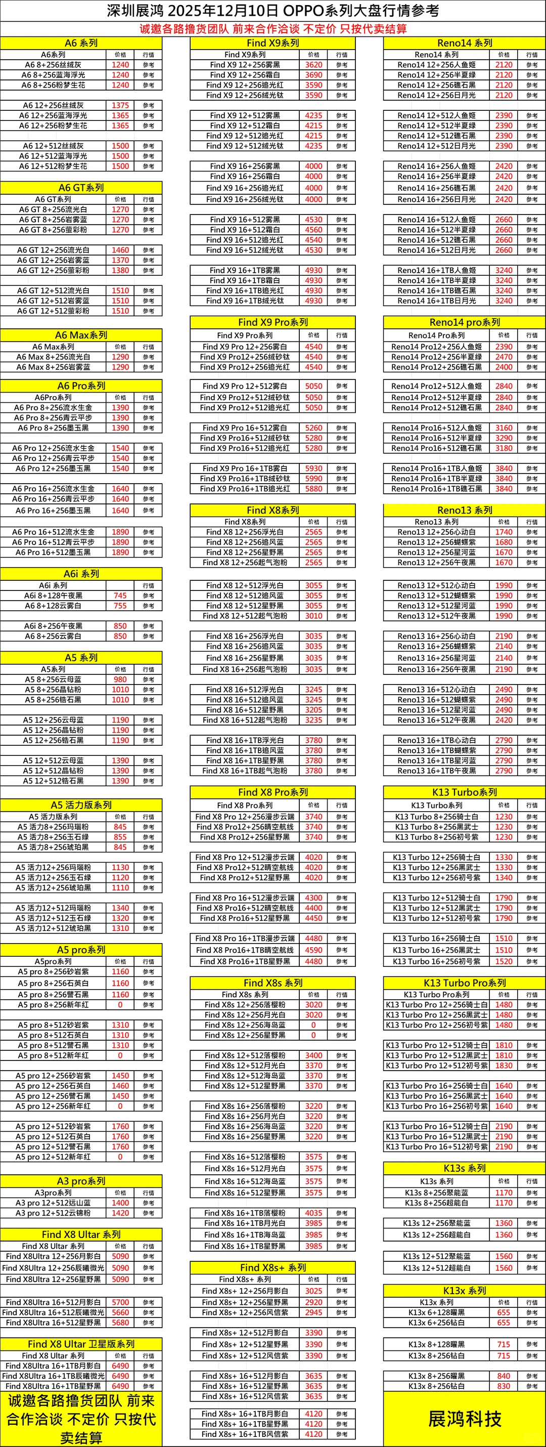12月16日 小程序：展鸿科技回收