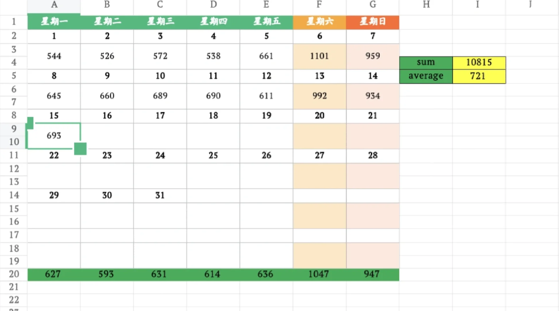 12月15日上海二手房成交量