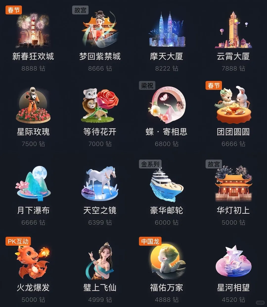 dy礼物换算人民币🎁=💰