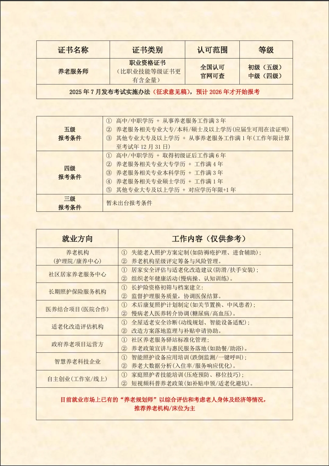 养老行业15个相关证书🔥考证不难，但别上头！