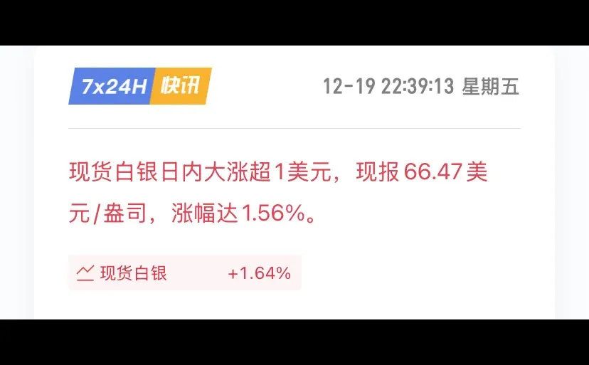 白银暴涨超一美元