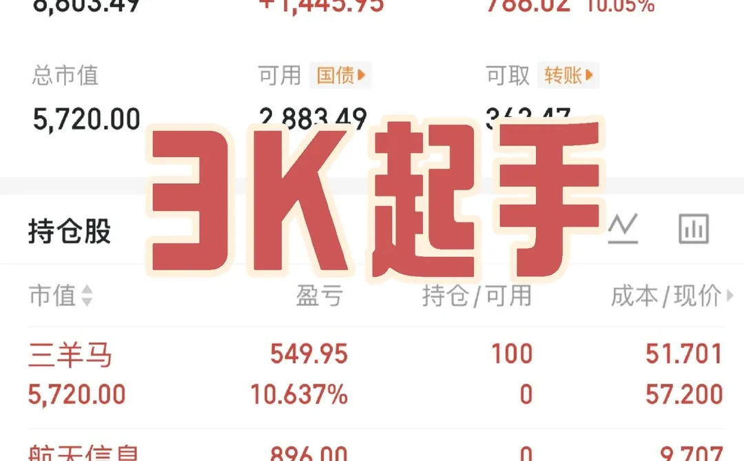 大学生勇闯大A（day13）