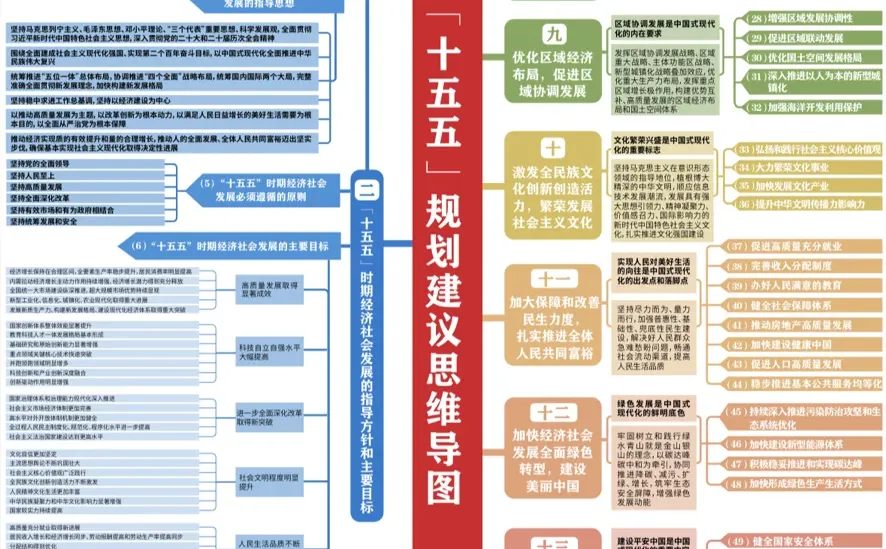 当下最赚钱的法律业务