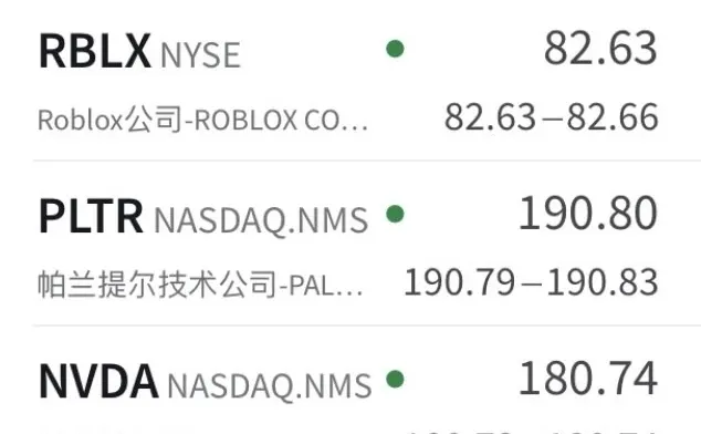 更新的美股观察/操作清单。