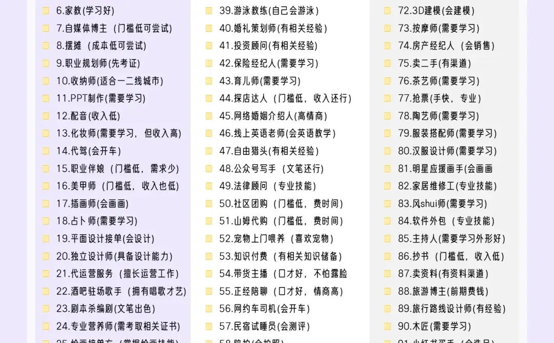 适合女宝的100种自由职业