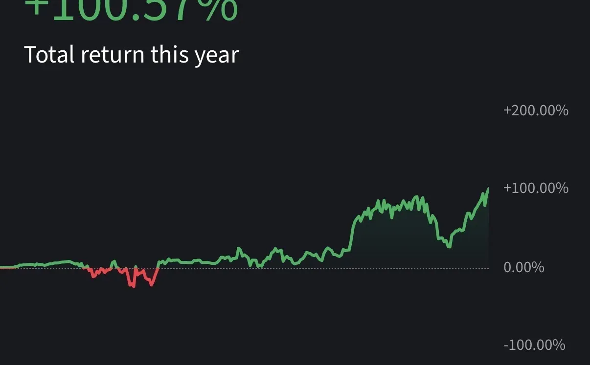 情绪价值拿捏了🫴