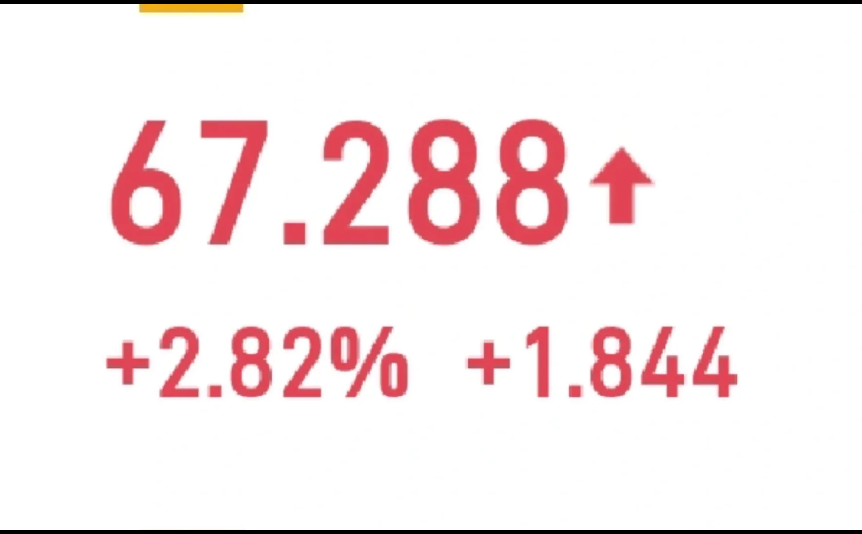 白银19号买的 22号吃肉🥩哈 可红