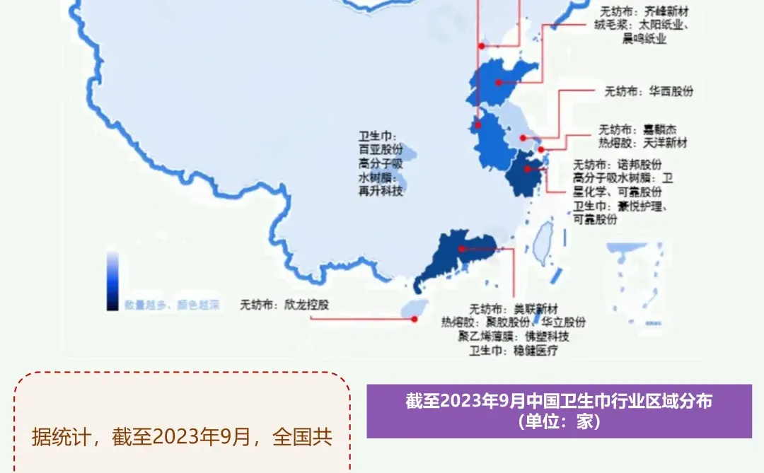 一天了解一个行业：卫生巾行业