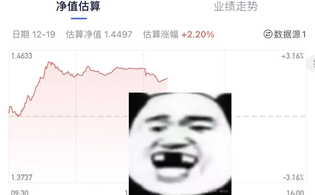 最近还是港股通创新药靠谱