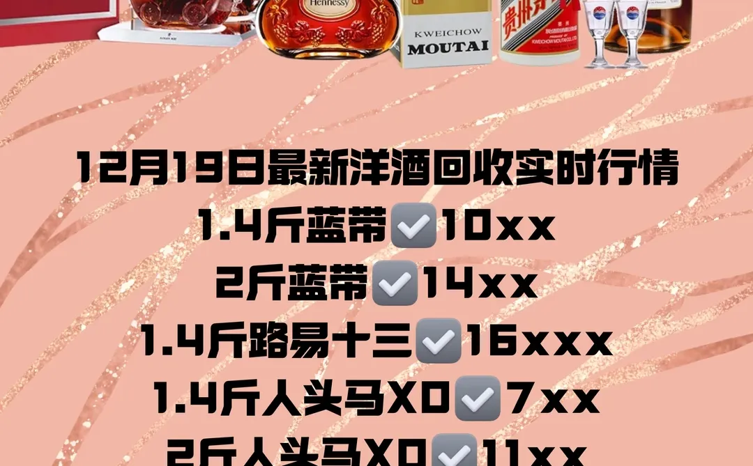12月19日最新佛山茅台洋酒礼品回收实时行情
