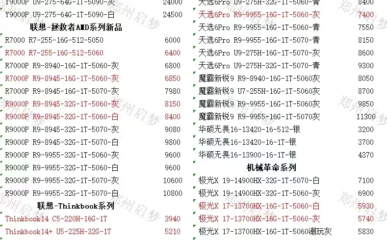 ✨💻12.18 电脑酒水回收报价