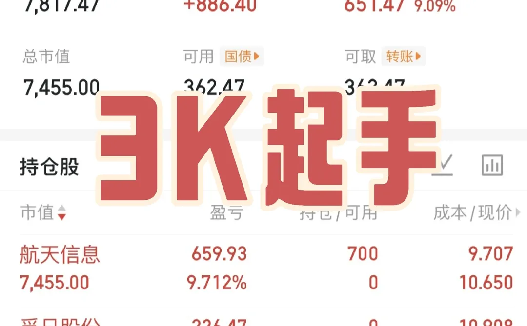 大学生勇闯大A（day12）