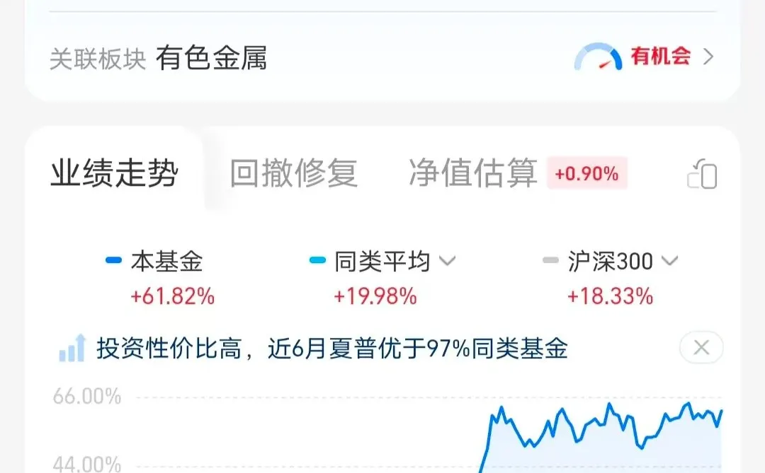 怎么看当前的有色行情？