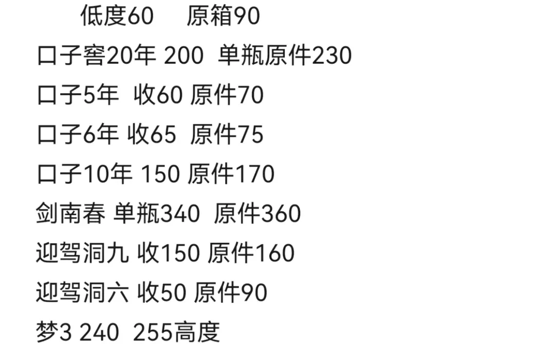今日播报18号行情