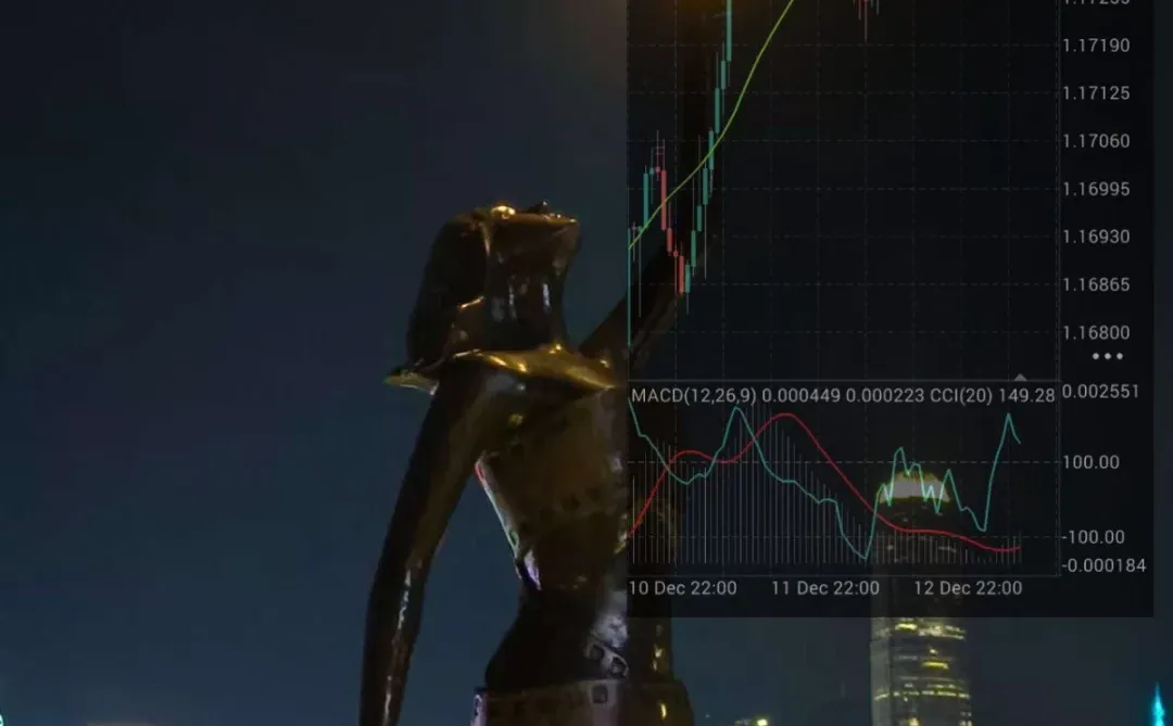 这几天很多人忽略的一件事💲📈