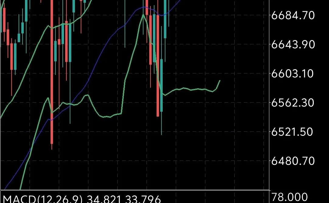 北京时间12/15 13:26 大黄要雄起了