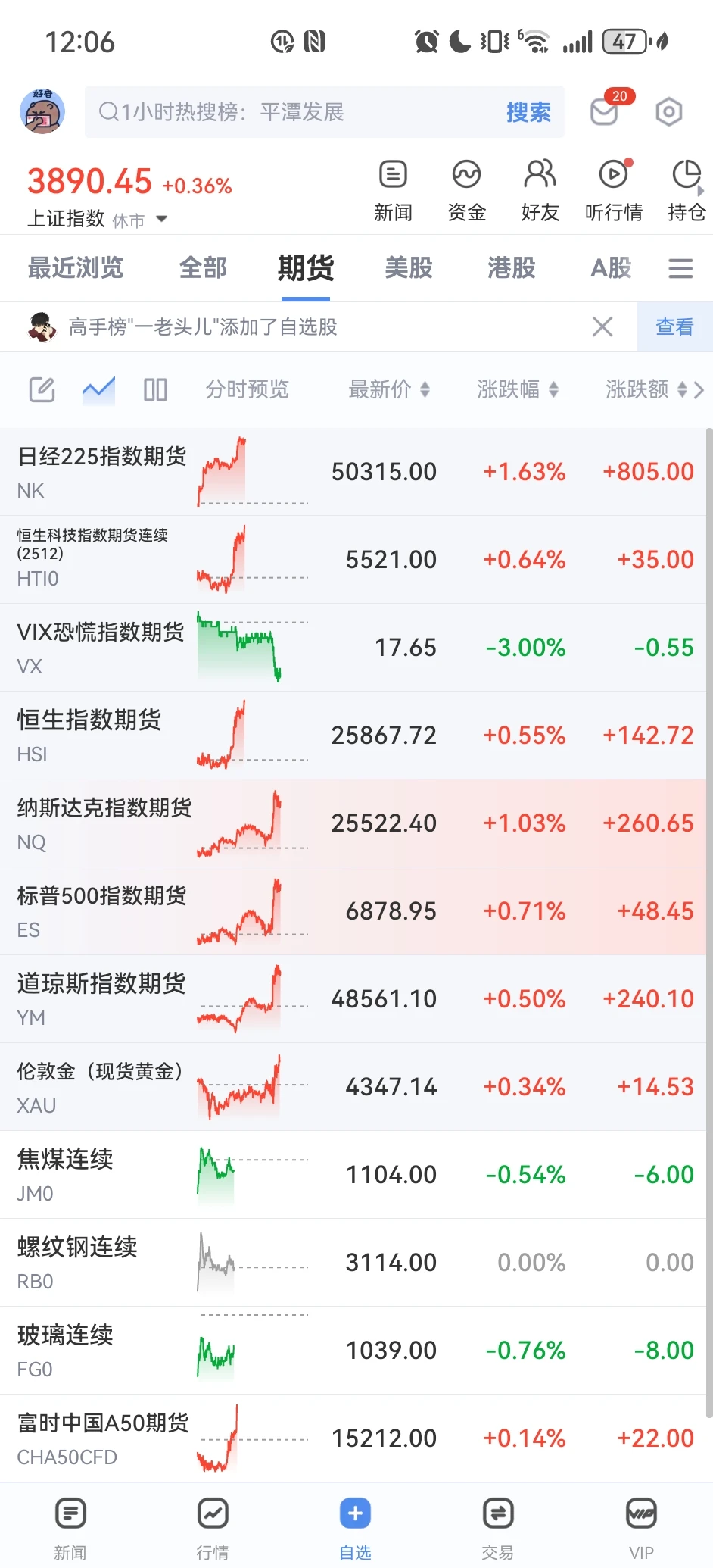 接下来要进入圣诞行情了么🥰