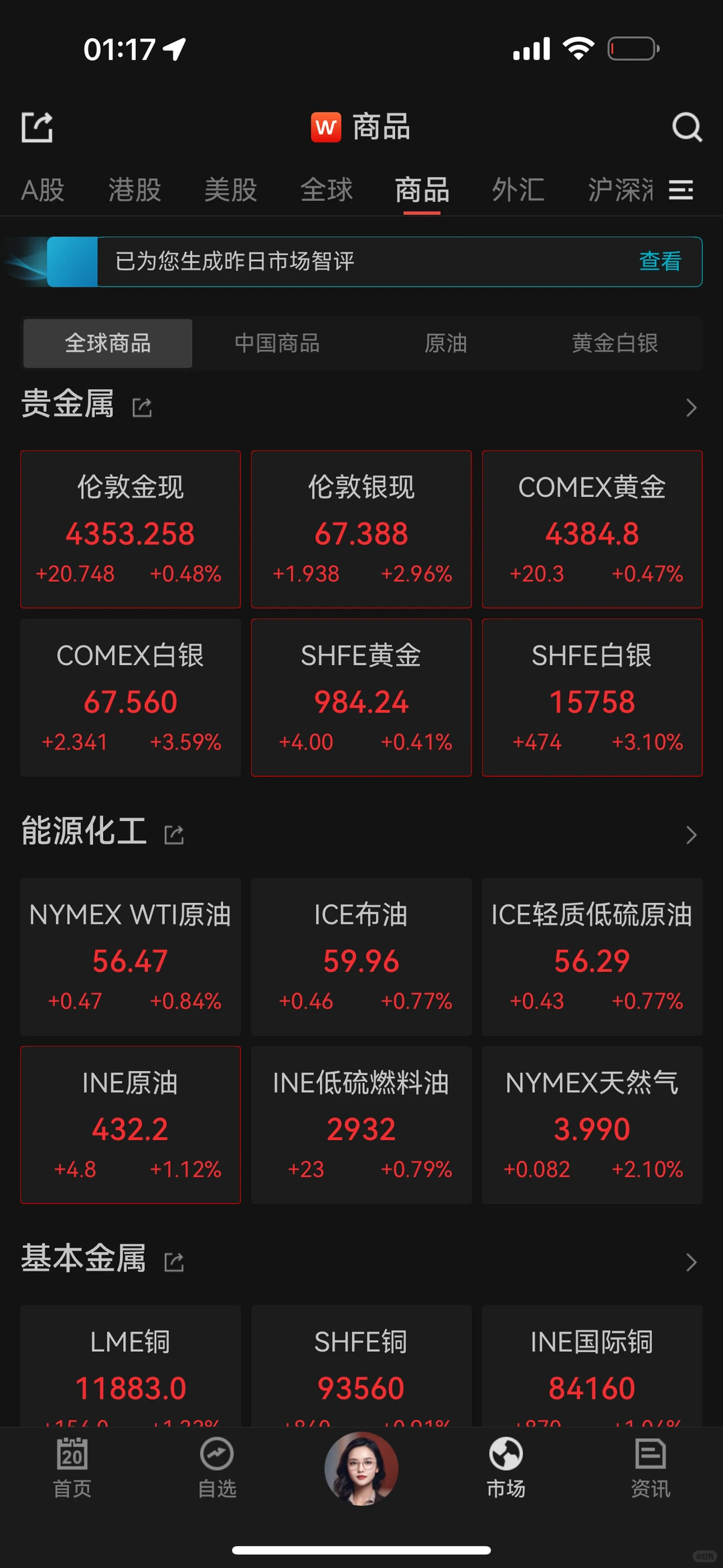 做贵金属真的会爆赚😍