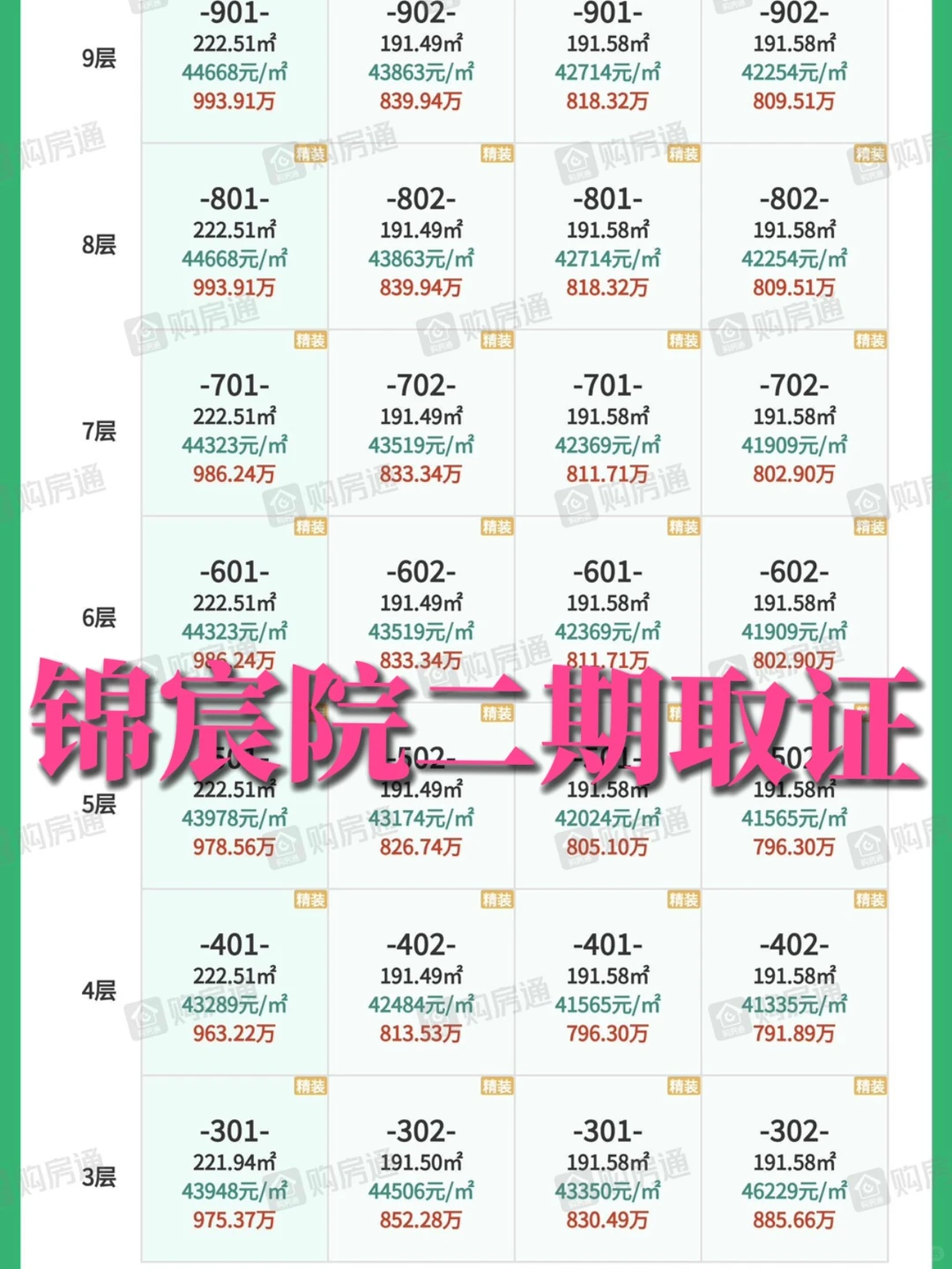 锦宸院二期上玺取证，这个价格你满意吗？