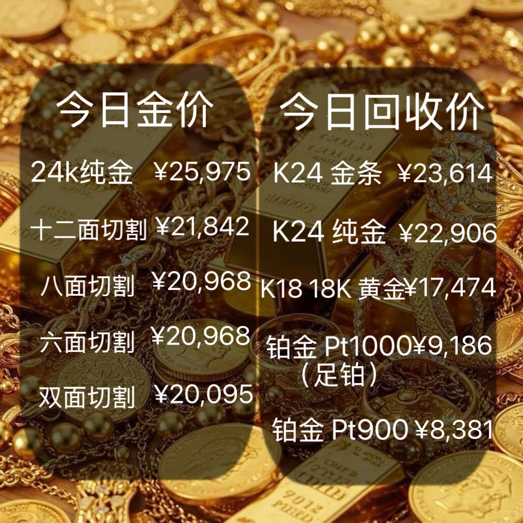 今天的金价更新啦