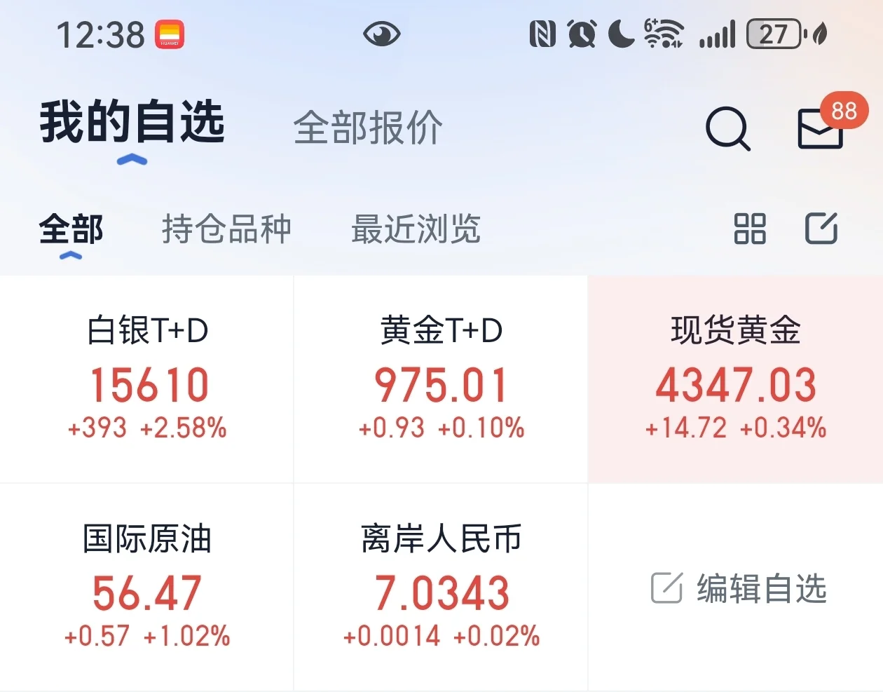 20年，我有1000手TD银 多单