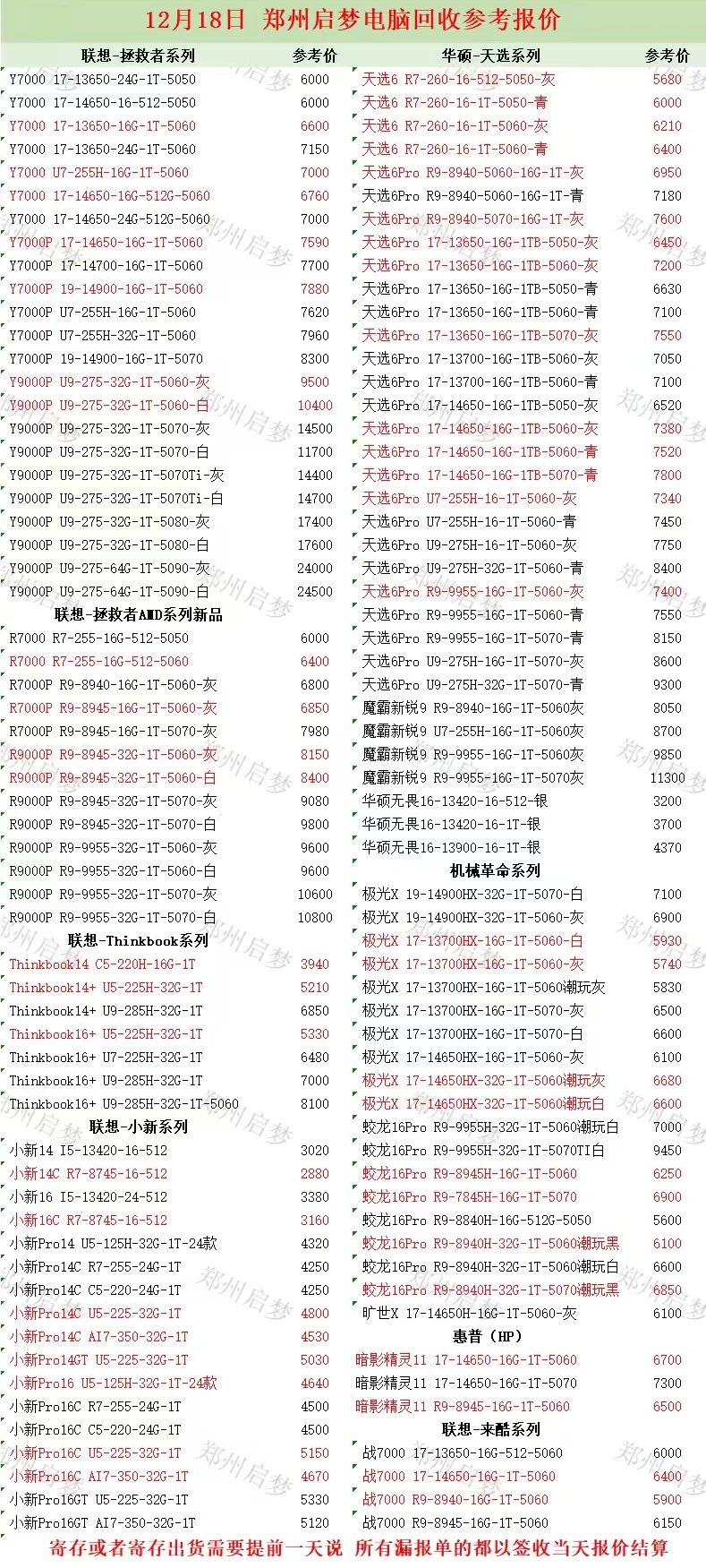 ✨💻12.18 电脑酒水回收报价