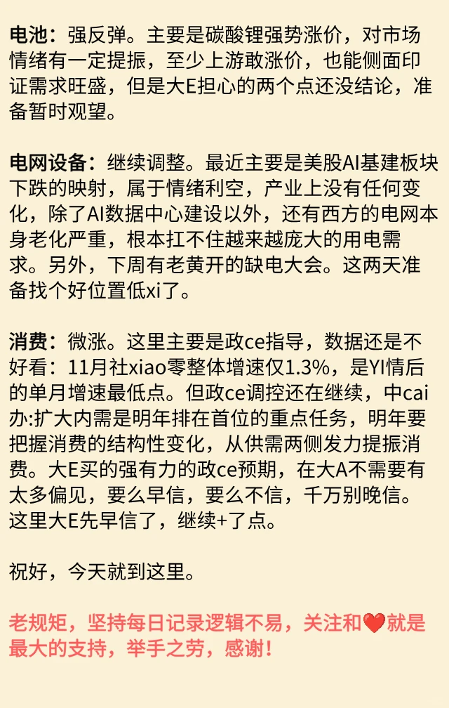 12.17尾盘分析及明日前瞻：反弹！