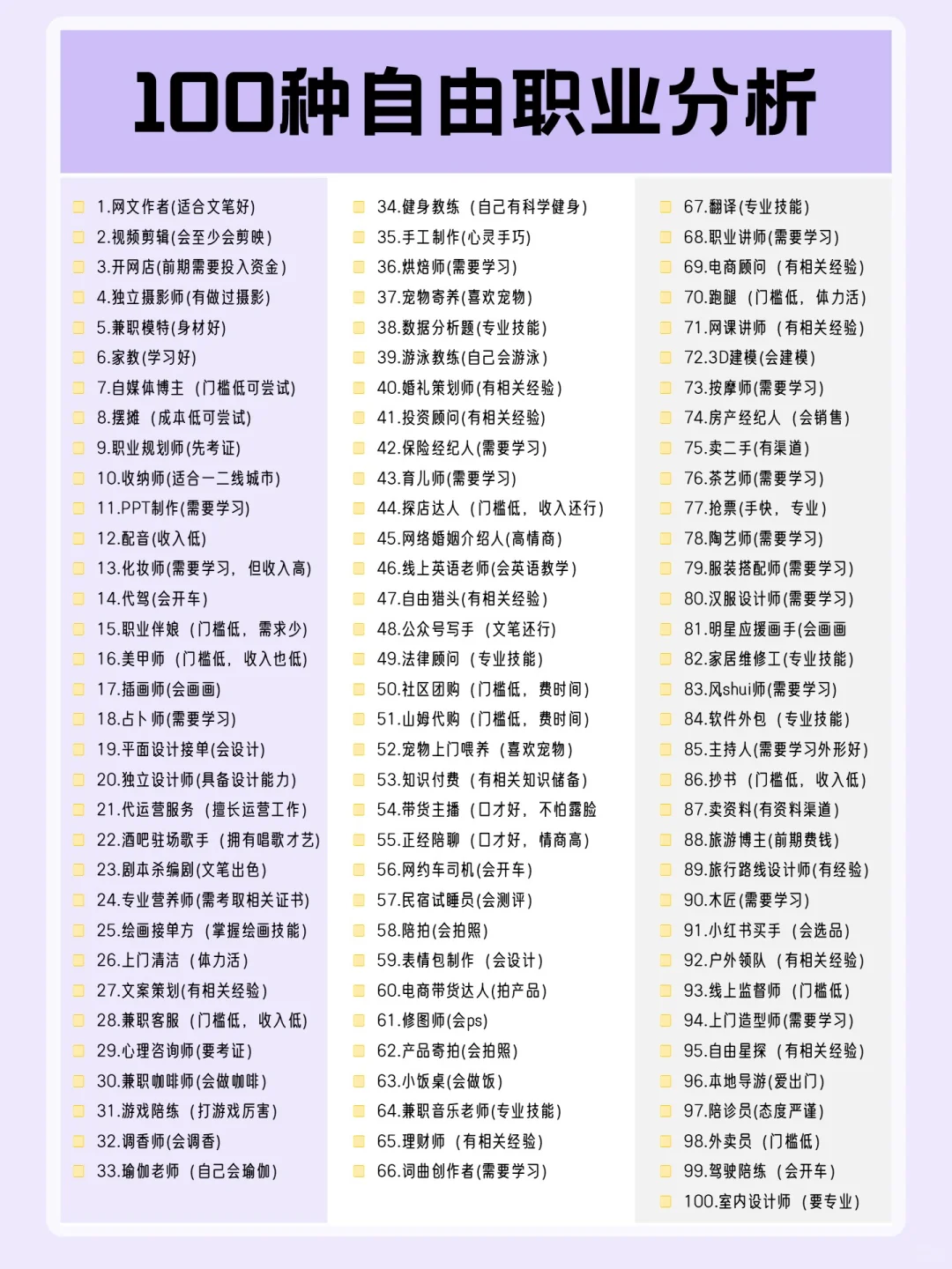 适合女宝的100种自由职业