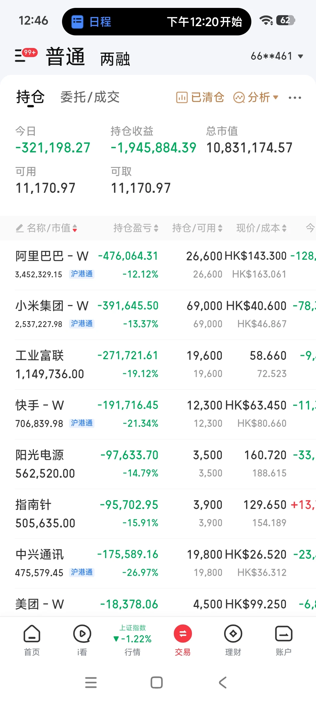 两天亏了60多万，亏了200个了 谁受得了啊！