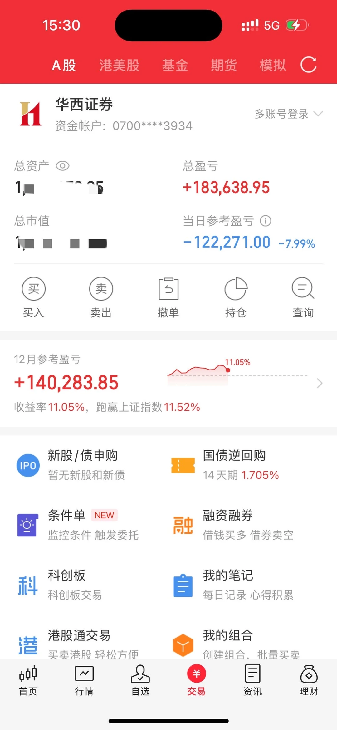这样的跌停我还能吃十几个（我吹吹牛别砸我）
