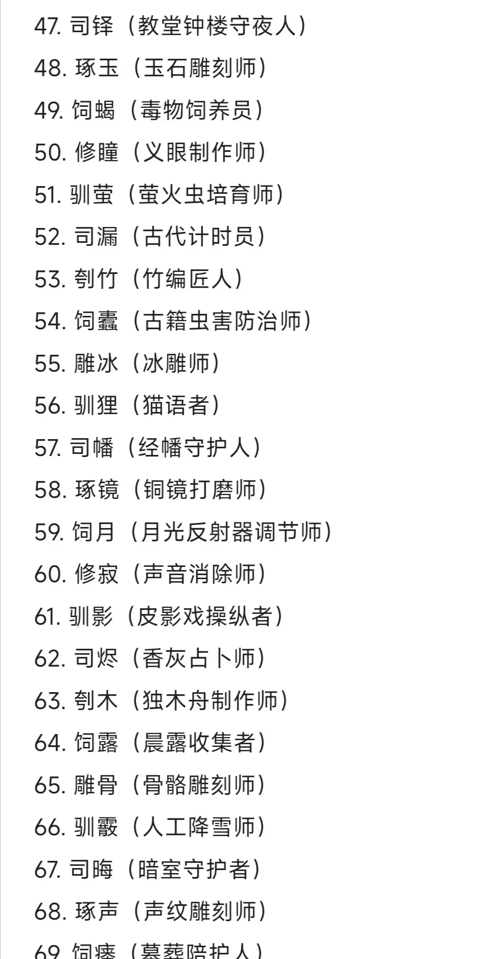 可以写进小说里的冷门职业