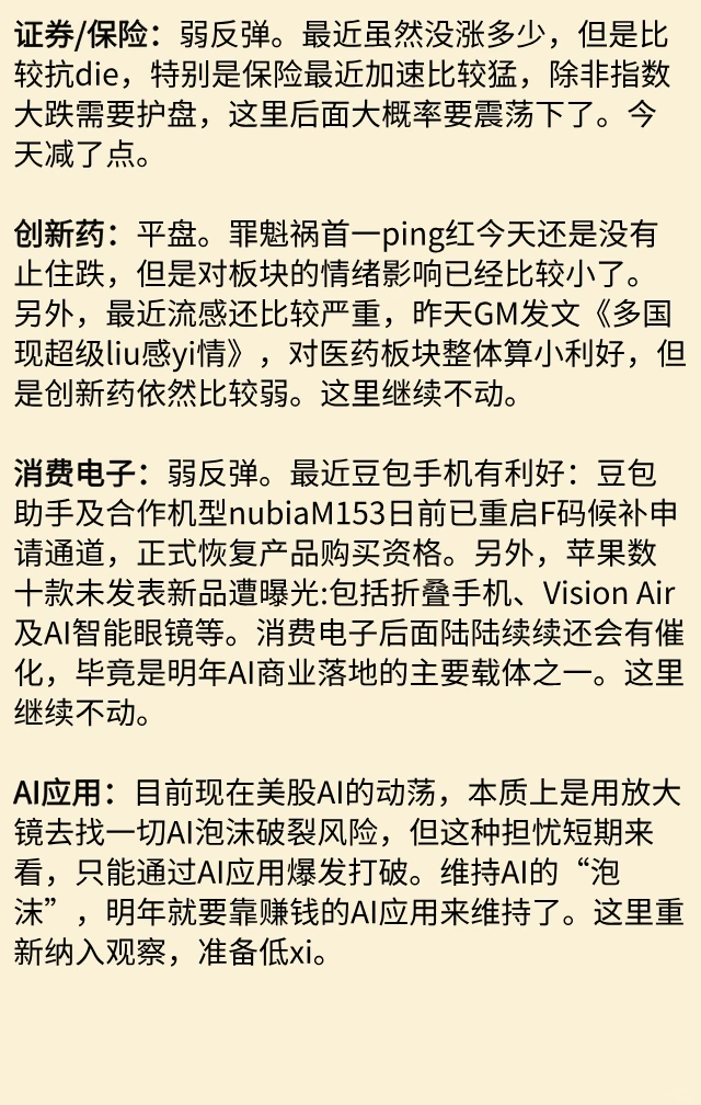 12.17尾盘分析及明日前瞻：反弹！