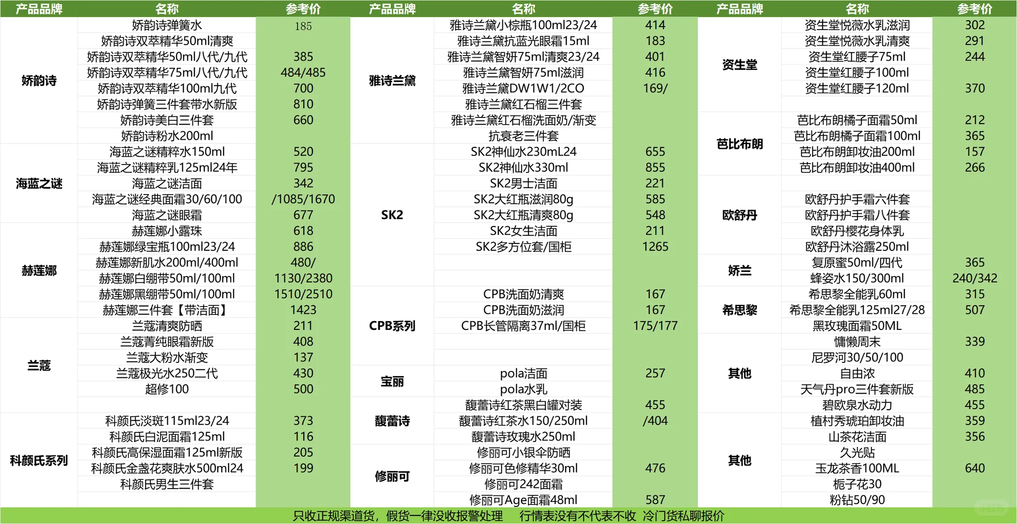 12月17日美妆行情