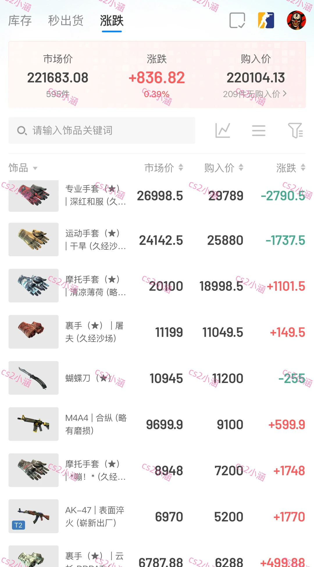 记录cncs赚生活费的第47天