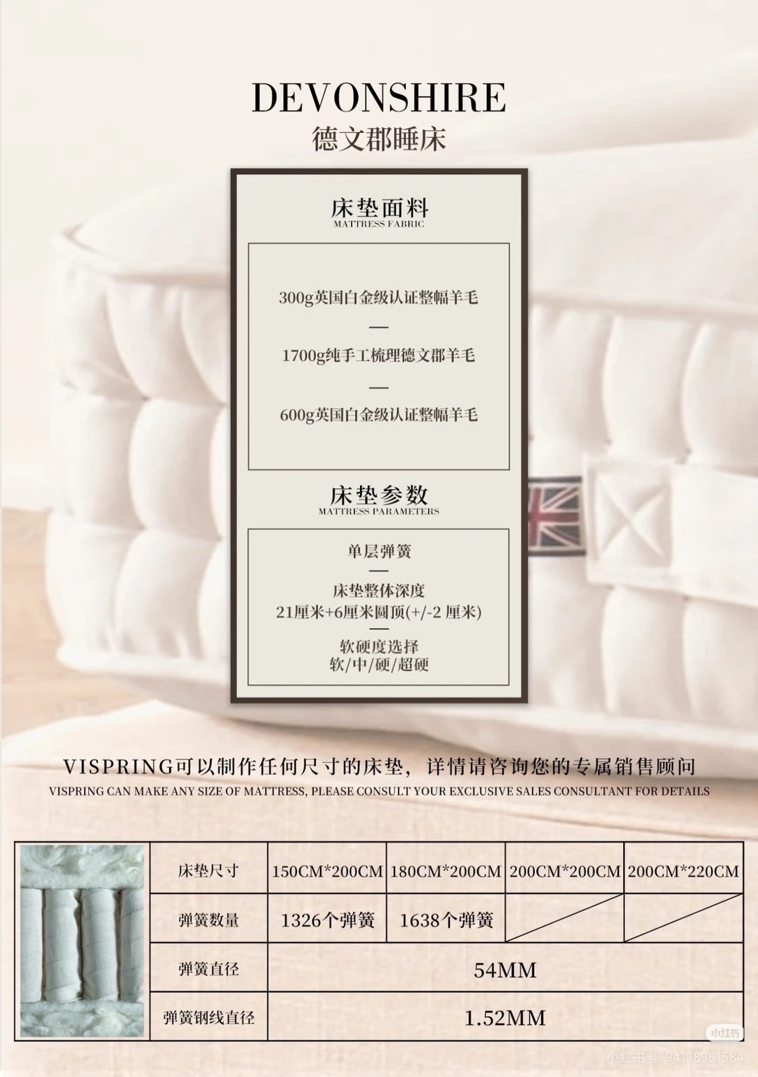 vispring Devonshire和席梦思黑标怎么选