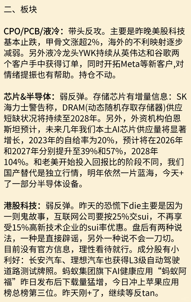 12.17尾盘分析及明日前瞻：反弹！