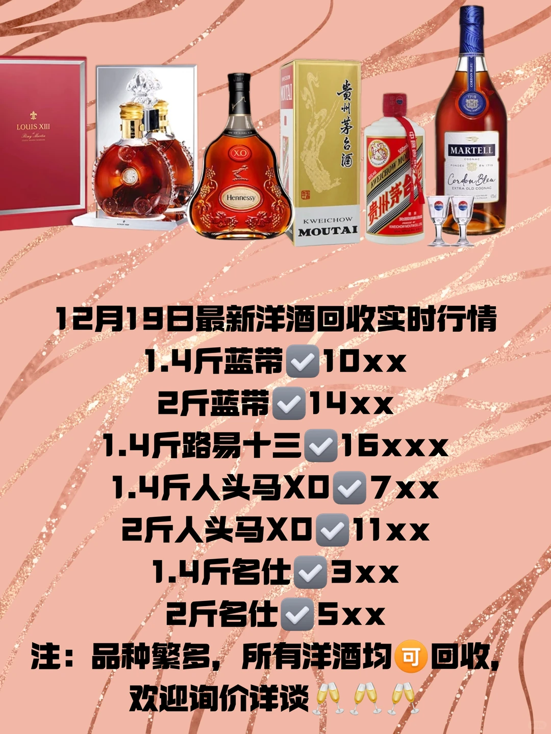 12月19日最新佛山茅台洋酒礼品回收实时行情