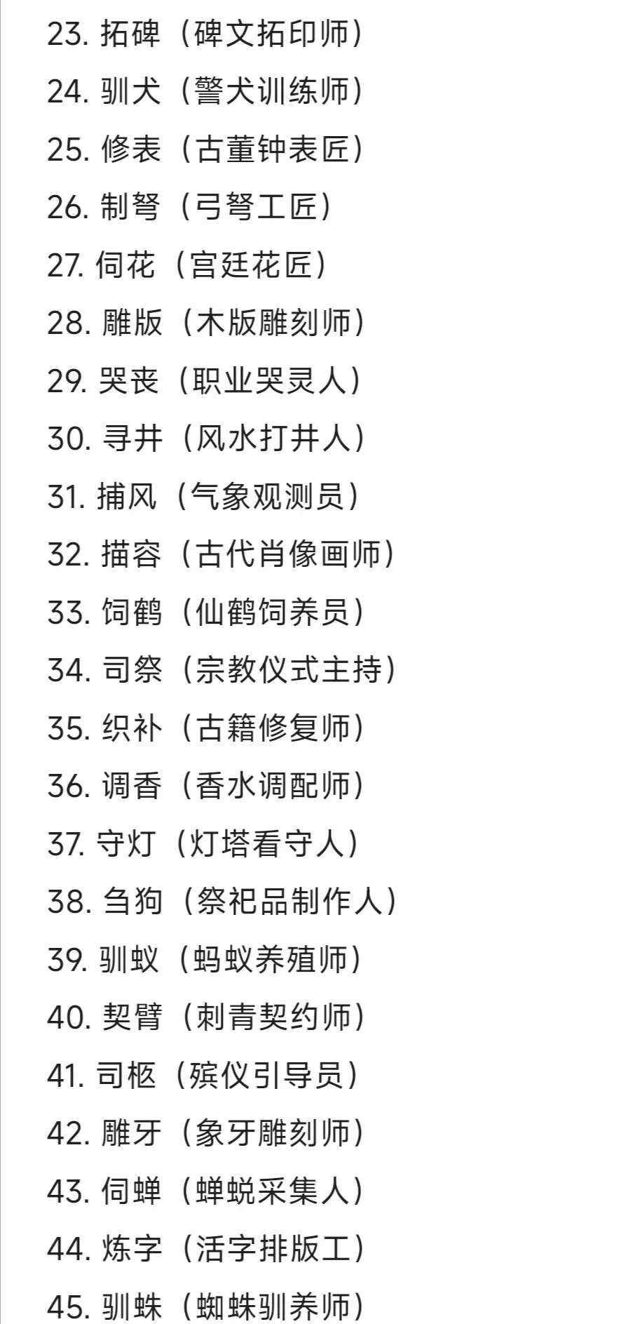 可以写进小说里的冷门职业