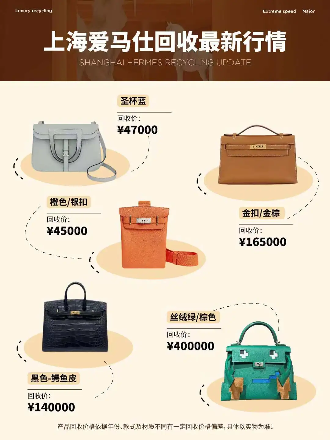 溢价回收！快来看上海爱马仕奢侈品行情速递