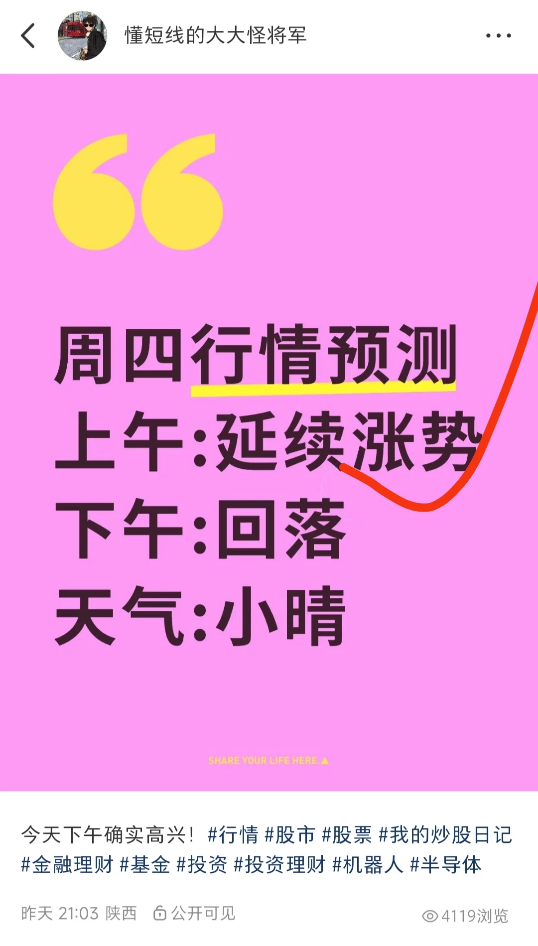 周四行情分析