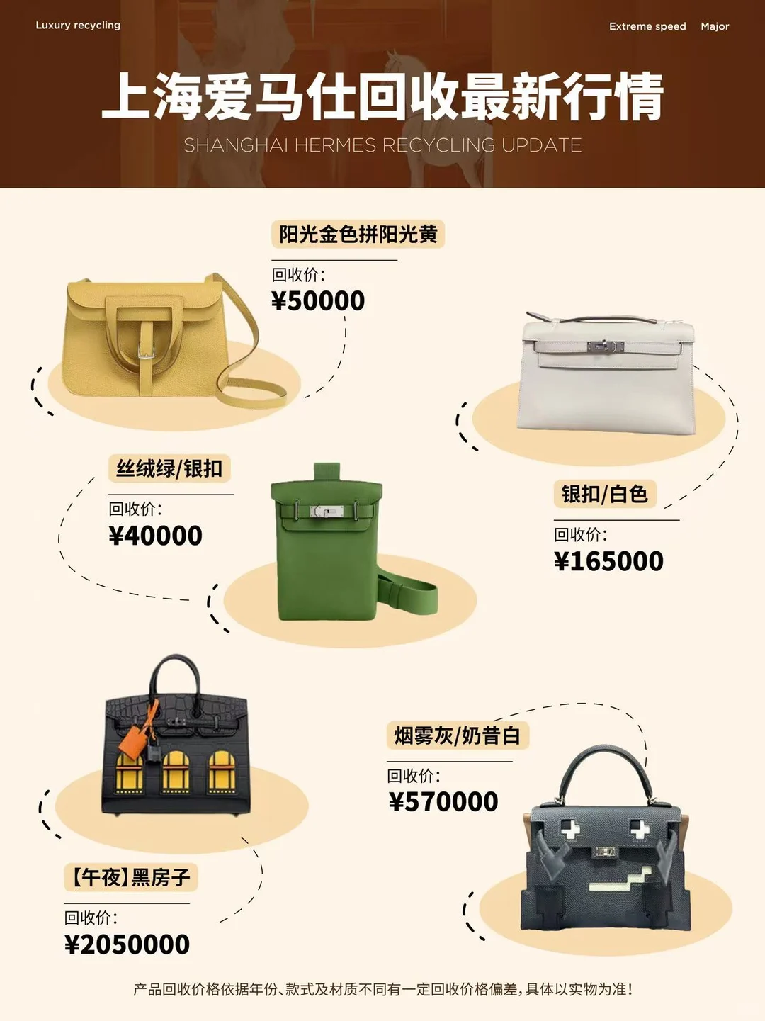 溢价回收！快来看上海爱马仕奢侈品行情速递